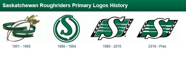 Saskatchewan Roughrider logos